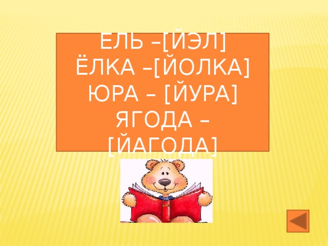 ЕЛЬ –[ЙЭЛ] ЁЛКА –[ЙОЛКА] ЮРА – [ЙУРА] ЯГОДА –[ЙАГОДА]