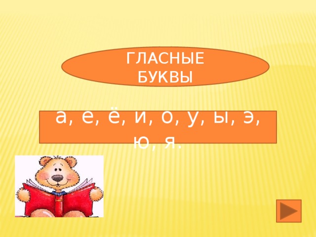 ГЛАСНЫЕ БУКВЫ а, е, ё, и, о, у, ы, э, ю, я.