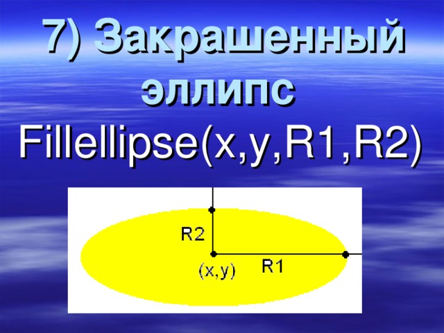 7) Закрашенный эллипс   Fill е llipse (х,у, R 1, R 2)