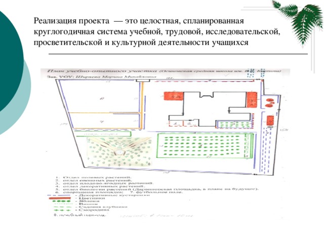 Реализация проекта — это целостная, спланированная круглогодичная система учебной, трудовой, исследовательской, просветительской и культурной деятельности учащихся