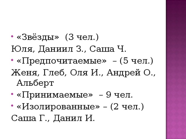 «Звёзды» (3 чел.) Юля, Даниил З., Саша Ч. «Предпочитаемые» – (5 чел.) Женя, Глеб, Оля И., Андрей О., Альберт «Принимаемые» – 9 чел. «Изолированные» – (2 чел.)