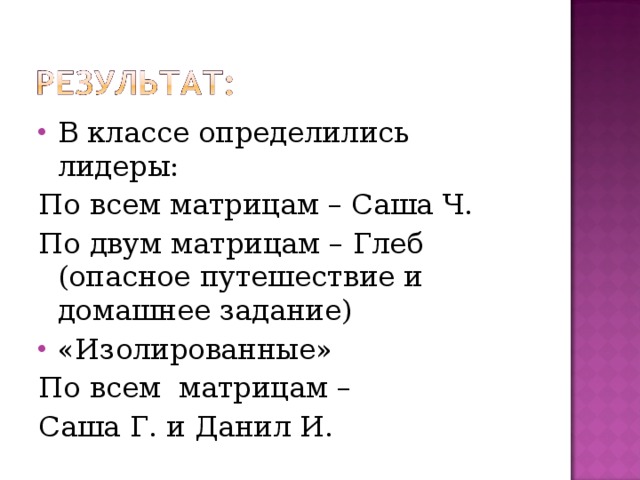 В классе определились лидеры: По всем матрицам – Саша Ч. По двум матрицам – Глеб (опасное путешествие и домашнее задание) «Изолированные»