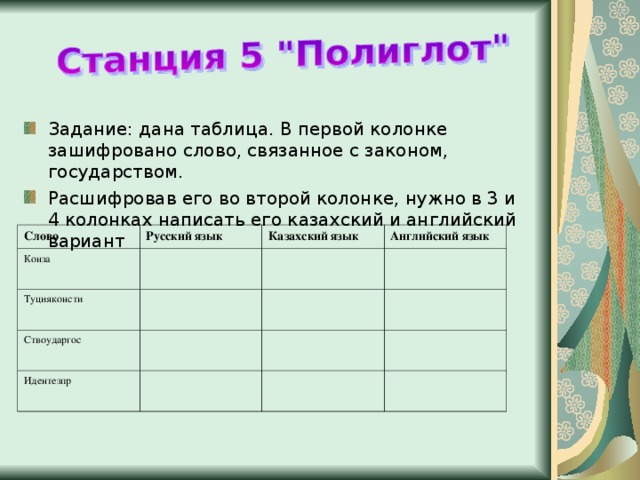 Задание: дана таблица. В первой колонке зашифровано слово, связанное с законом, государством. Расшифровав его во второй колонке, нужно в 3 и 4 колонках написать его казахский и английский вариант