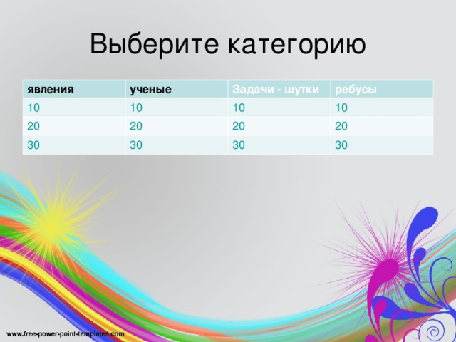 Выберите категорию явления ученые 10 10 Задачи - шутки 20 30 ребусы 10 20 30 10 20 20 30 30