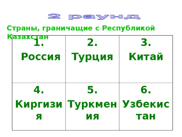 Страны, граничащие с Республикой Казахстан 1.  Россия 2. Турция 4. Киргизия 3. Китай 5. Туркмения 6. Узбекистан