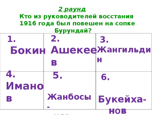 2 раунд  Кто из руководителей восстания  1916 года был повешен на сопке  Бурундай? 2. Ашекеев 1.  Бокин  3.  Жангильдин 4. Иманов  5.   Жанбосы -  нов  6.  Букейха -  н о в