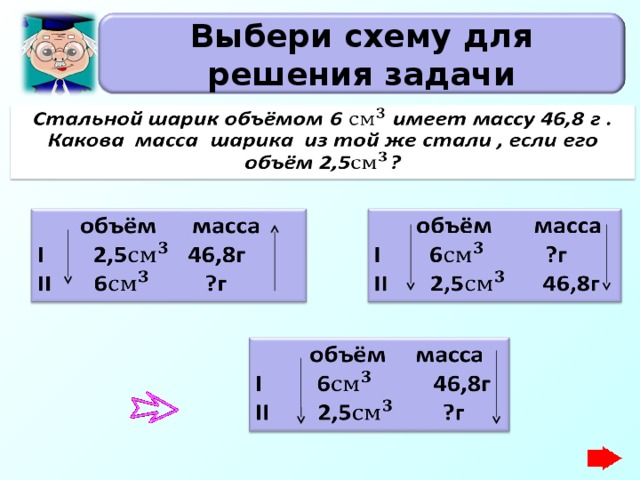 Выбери схему для решения задачи