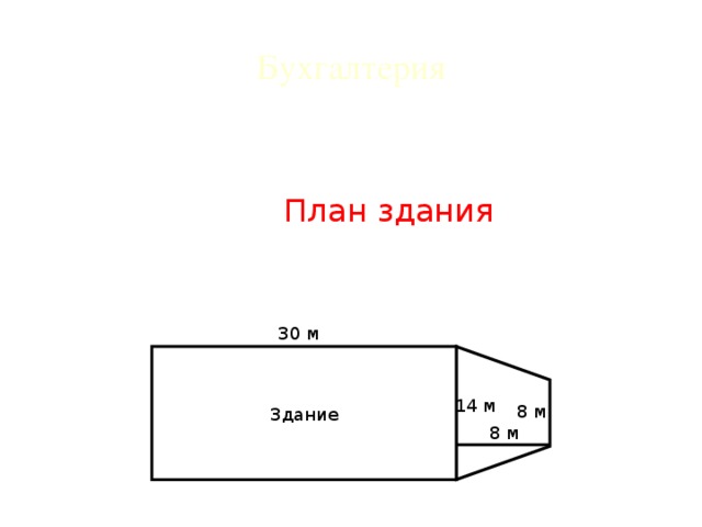 Бухгалтерия  План здания 30 м Здание 14 м 8 м 8 м