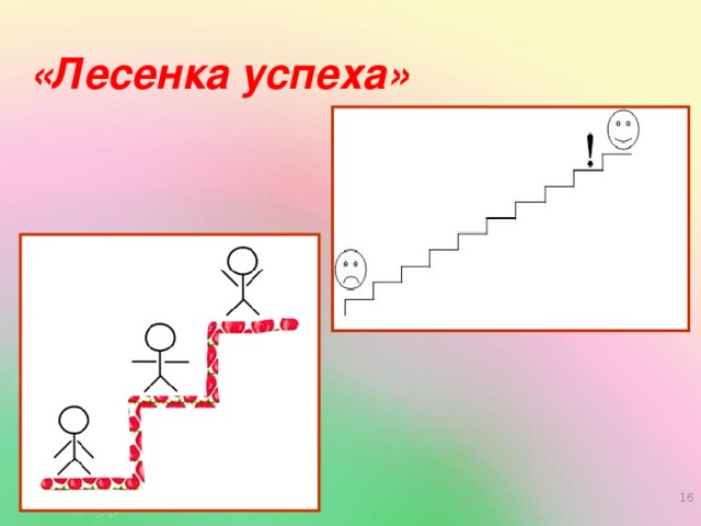 «Лесенка успеха»