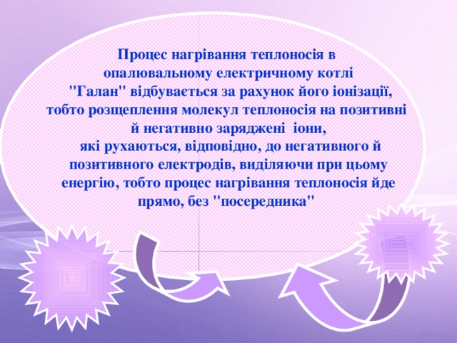 Процес нагрівання теплоносія в опалювальному електричному котлі  