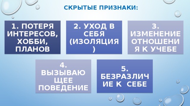 СКРЫТЫЕ ПРИЗНАКИ: 1. ПОТЕРЯ ИНТЕРЕСОВ, ХОББИ, ПЛАНОВ 2. УХОД В СЕБЯ (ИЗОЛЯЦИЯ) 3. ИЗМЕНЕНИЕ ОТНОШЕНИЯ К УЧЕБЕ 4. ВЫЗЫВАЮЩЕЕ ПОВЕДЕНИЕ 5. БЕЗРАЗЛИЧИЕ К СЕБЕ