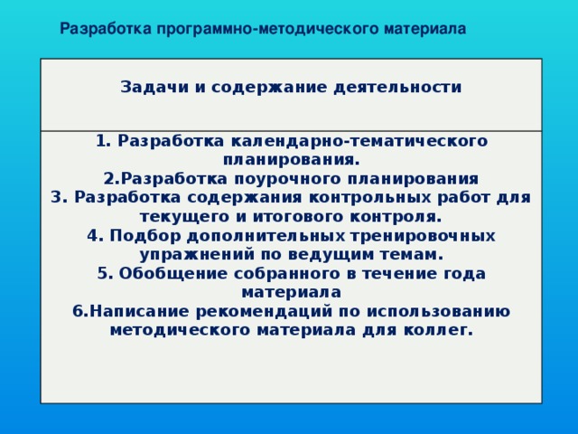 Разработка программно-методического материала  Задачи и содержание деятельности 1. Разработка календарно-тематического планирования. 2.Разработка поурочного планирования 3. Разработка содержания контрольных работ для текущего и итогового контроля. 4. Подбор дополнительных тренировочных упражнений по ведущим темам. 5. Обобщение собранного в течение года материала 6.Написание рекомендаций по использованию методического материала для коллег.