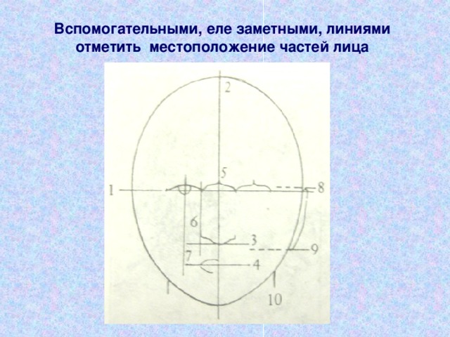 Вспомогательными, еле заметными, линиями отметить местоположение частей лица