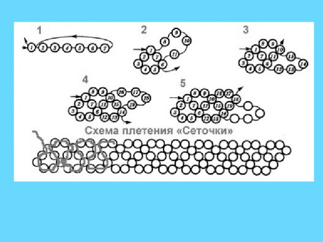 Кольца из бисера крестиком в 2 ряда. Схема оплетения яйца бисером сетка. Кольцо из бисера пошагово схема плетения. Колечки из бисера схемы плетения для начинающих пошагово. Схемы плетения из бисера кольца для начинающих пошагово.