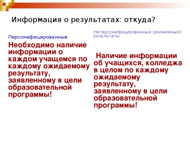 Информация о результатах: откуда?   Неперсонифицированные (анонимные) результаты Персонифицированные Необходимо наличие информации о каждом учащемся по каждому ожидаемому результату, заявленному в цели образовательной программы!  Наличие информации об учащихся, колледжа в целом по каждому ожидаемому результату, заявленному в цели образовательной программы!