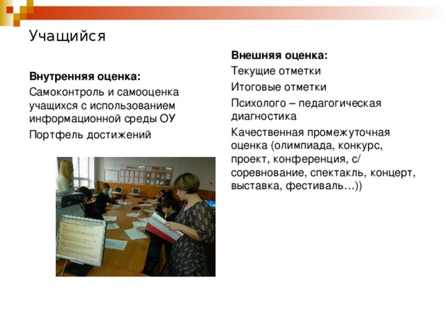 Учащийся Внешняя оценка: Текущие отметки Итоговые отметки Психолого – педагогическая диагностика Качественная промежуточная оценка (олимпиада, конкурс, проект, конференция, с/ соревнование, спектакль, концерт, выставка, фестиваль…)) Внутренняя оценка: Самоконтроль и самооценка учащихся с использованием информационной среды ОУ Портфель достижений