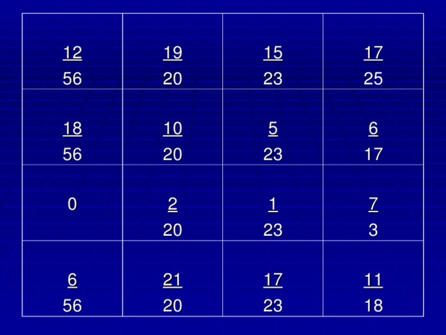 12 56 19 20 18 56 10 20 0 15 23 2 20 17 25 5 23 6 56 6 17 1 23 21 20 7 3 17 23 11 18