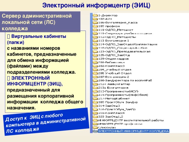 Электронный информцентр (ЭИЦ) Доступ к ЭИЦ с любого компьютера в административной ЛС колледжа Сервер административной локальной сети (ЛС) колледжа   Виртуальные кабинеты (папки)   с названиями номеров кабинетов, предназначенные для обмена информацией (файлами) между подразделениями колледжа.     ЭЛЕКТРОННЫЙ ИНФОРМЦЕНТР (ЭИЦ), предназначенный для размещения корпоративной информации колледжа общего назначения. 8