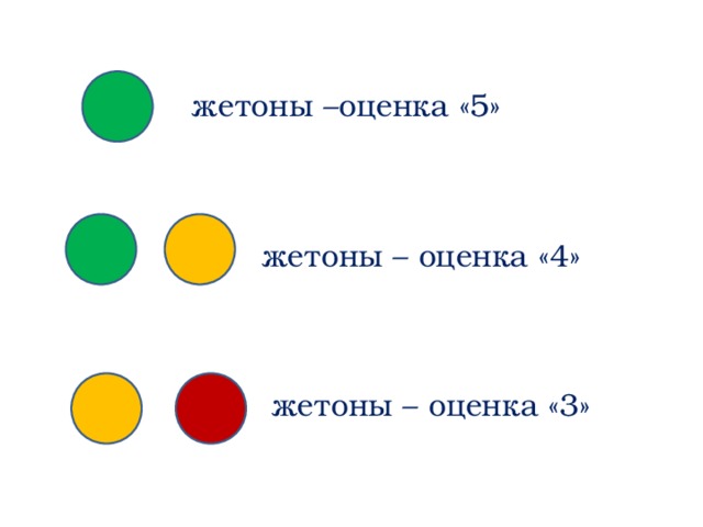 жетоны –оценка «5»  жетоны – оценка «4»  жетоны – оценка «3»