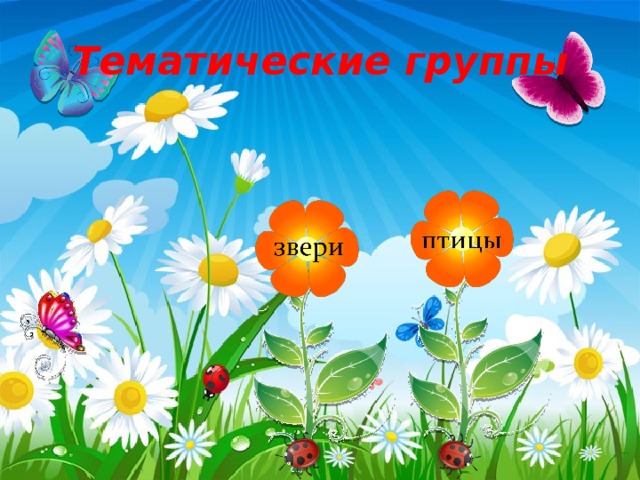 Тематические группы