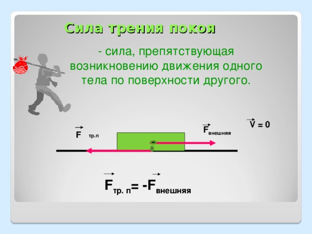 Сила трения покоя - сила, препятствующая возникновению движения одного тела по поверхности другого.  V = 0 F внешняя тр.п F F тр. п = -F внешняя