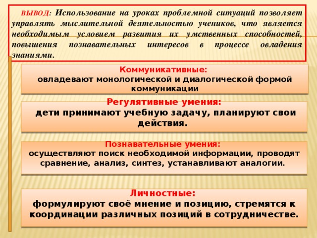 Познавательные умения: осуществляют поиск необходимой информации, проводят сравнение, анализ, синтез, устанавливают аналогии. ВЫВОД : Использование на уроках проблемной ситуаций позволяет управлять мыслительной деятельностью учеников, что является необходимым условием развития их умственных способностей, повышения познавательных интересов в процессе овладения знаниями. Коммуникативные: овладевают монологической и диалогической формой коммуникации Регулятивные умения:  дети принимают учебную задачу, планируют свои действия. Личностные: формулируют своё мнение и позицию, стремятся к координации различных позиций в сотрудничестве.