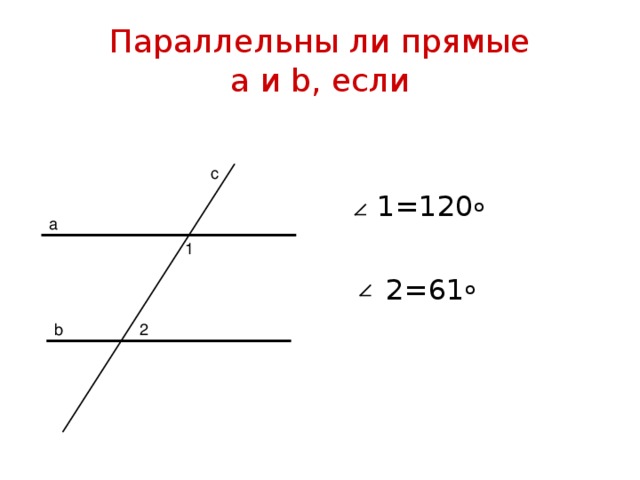 Параллельны ли прямые  a и b , если с  1=120 о  2=61 о а 1 b 2