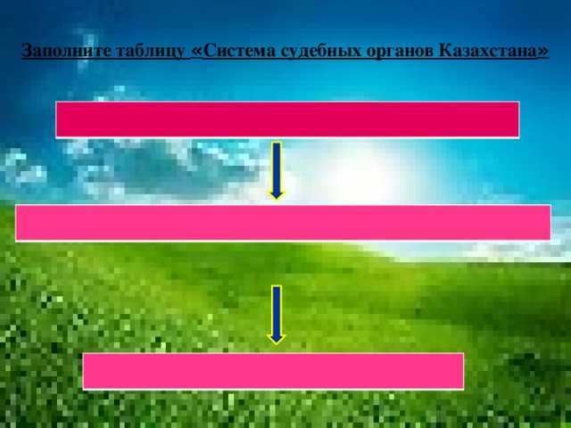 Заполните таблицу « Система судебных органов Казахстана »