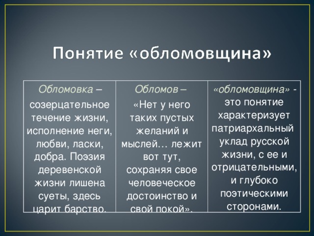 Обломовка – созерцательное течение жизни, исполнение неги, любви, ласки, добра. Поэзия деревенской жизни лишена суеты, здесь царит барство. Обломов – «Нет у него таких пустых желаний и мыслей… лежит вот тут, сохраняя свое человеческое достоинство и свой покой». «обломовщина» - это понятие характеризует патриархальный уклад русской жизни, с ее и отрицательными, и глубоко поэтическими сторонами.