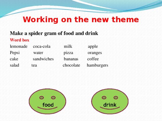 Working on the new theme Make a spider gram of food and drink Word box lemonade coca-cola milk apple Pepsi water pizza oranges cake sandwiches bananas coffee salad tea chocolate hamburgers