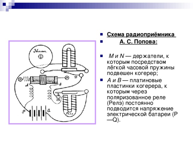 Схема радиоприёмника  А. С. Попова: