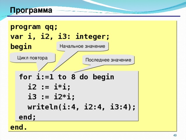 Программа  program qq; var i, i2, i3: integer; begin    for i:=1 to 8 do begin  i2 := i*i;  i3 := i2*i;  writeln(i:4, i2:4, i3:4);  end; end. Начальное значение Цикл повтора Последнее значение