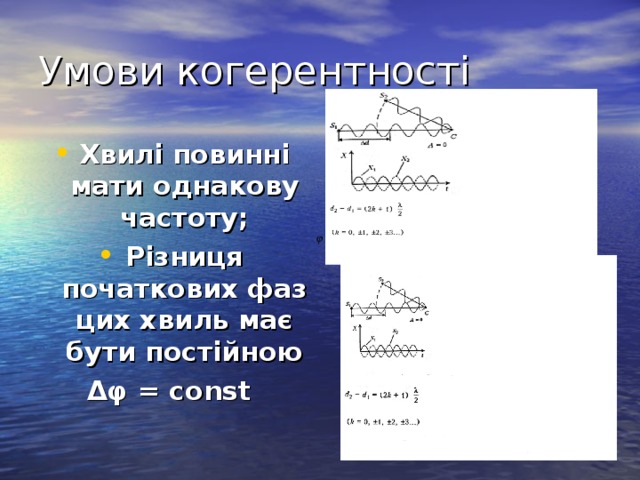 Умови когерентності Хвилі повинні мати однакову частоту; Різниця початкових фаз цих хвиль має бути постійною Δφ = const