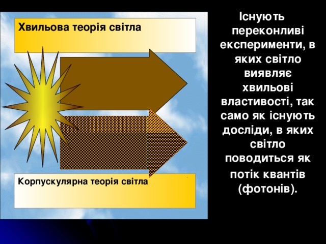 Існують переконливі експерименти, в яких світло виявляє хвильові властивості, так само як існують досліди, в яких світло поводиться як потік квантів  (фотонів).  Хвильова теорія світла Корпускулярна теорія світла