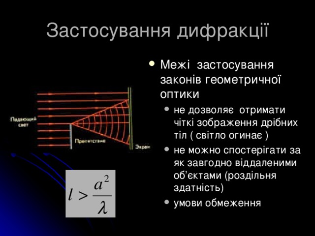 Застосування дифракції