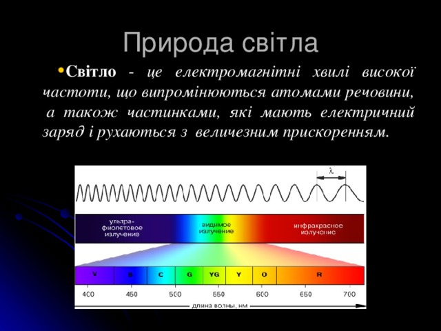 Природа світла Світло - це електромагнітні хвилі високої частоти , що випромінюються атомами речовини,   а також частинками, які мають електричний заряд і рухаються  з величезним прискоренням.