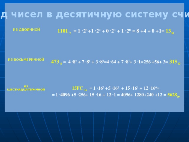 ИЗ ДВОИЧНОЙ   1101 2 = 1 ∙2 3 +1 ∙2 2 + 0 ∙2 1 + 1 ∙2 0 = 8 +4 + 0 +1= 13 10  ИЗ ВОСЬМЕРИЧНОЙ  473 8  = 4 ∙8 2 + 7 ∙8 1 + 3 ∙8 0 =4 ∙64 + 7 ∙8 1 + 3 ∙1=256 +56+ 3= 315 10 ИЗ ШЕСТНАДЦАТЕРИЧНОЙ 15FC 16  = 1 ∙16 3 +5 ∙16 2 + 15 ∙16 1 + 12 ∙16 0 =  = 1 ∙4096 +5 ∙256+ 15 ∙16 + 12 ∙1 = 4096+ 1280+240 +12 = 5628 10    перевод чисел в десятичную систему счисления