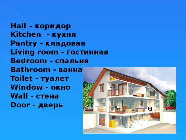 Hall – коридор Kitchen - кухня Pantry - кладовая Living room - гостинная Bedroom - спальня Bathroom - ванная Toilet - туалет Window - окно Wall - стена Door - дверь