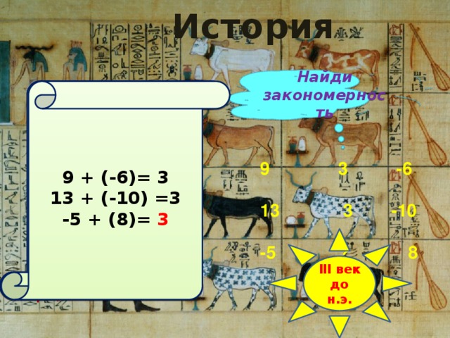 История Найди закономерность 9 + (-6)= 3 13 + (-10) =3 -5 + (8)= 3 До ХVl века европейцы не знали рациональных чисел. Правда, еще до н. э. в Египте пользовались десятичными дробями . Вставьте вместо знака вопроса недостающее число, и вы узнаете, в каком веке до н. э. появились рациональные числа. 9 3 -6  13 3 -10  -5 ? 8 lll век до н.э.