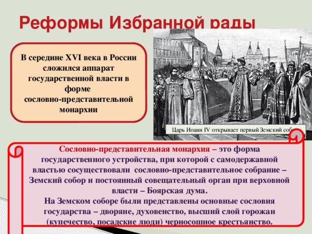 Реформы Избранной рады В середине XVI века в России сложился аппарат государственной власти в форме сословно-представительной монархии Царь Иоанн IV открывает первый Земский собор Сословно-представительная монархия – это форма государственного устройства, при которой с самодержавной властью сосуществовали сословно-представительное собрание – Земский собор и постоянный совещательный орган при верховной власти – Боярская дума. На Земском соборе были представлены основные сословия государства – дворяне, духовенство, высший слой горожан (купечество, посадские люди) черносошное крестьянство.