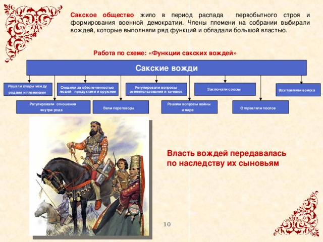 Сакское общество жило в период распада первобытного строя и формирования военной демократии. Члены племени на собрании выбирали вождей, которые выполняли ряд функций и обладали большой властью. Работа по схеме: «Функции сакских вождей» Сакские вожди Регулировали вопросы землепользования и кочевок Заключали союзы Следили за обеспеченностью людей продуктами и оружием Решали споры между родами и племенами  Возглавляли войска Вели переговоры   Решали вопросы войны и мира   Регулировали отношения внутри рода   Отправляли послов   Власть вождей передавалась по наследству их сыновьям