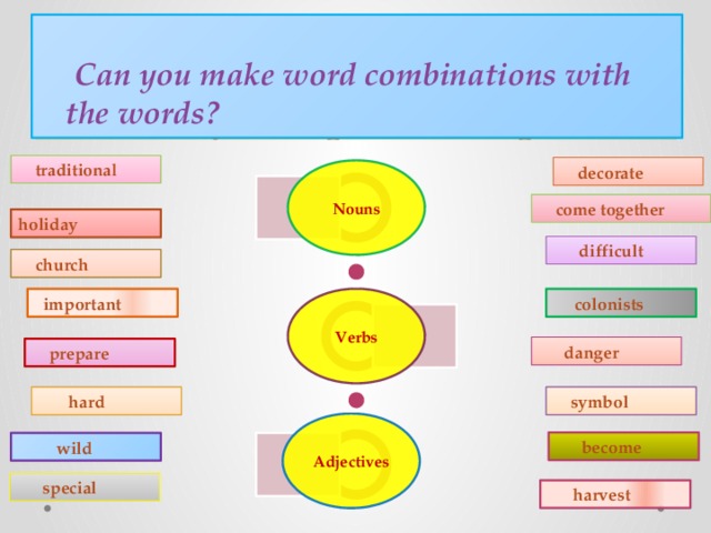 Classify the parts of speech  Can you make word combinations with the words?  traditional  decorate Nouns  come together holiday  difficult  church Verbs  colonists  important  danger  prepare  hard  symbol Adjectives  become  wild  special  harvest