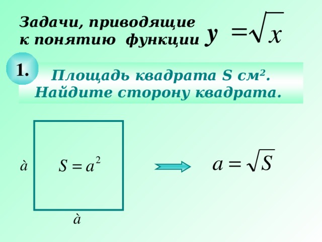 Задачи, приводящие  к понятию функции  у х 1. Площадь квадрата S см 2 . Найдите сторону квадрата. Действия на слайде – последовательно щелчком мышки.