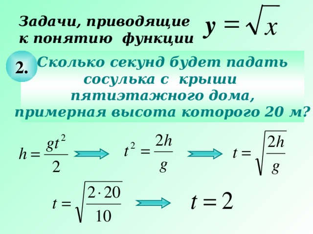  у х Задачи, приводящие  к понятию функции 2. Сколько секунд будет падать сосулька с крыши пятиэтажного дома, примерная высота которого 20 м? Действия на слайде – последовательно щелчком мышки.