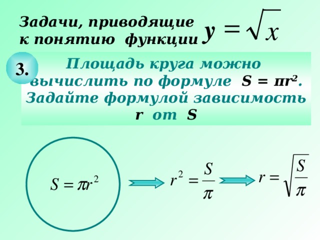  Задачи, приводящие  к понятию функции у х 3. Площадь круга можно вычислить  по формуле S = π r 2 . Задайте формулой зависимость r  от S Действия на слайде – последовательно щелчком мышки.