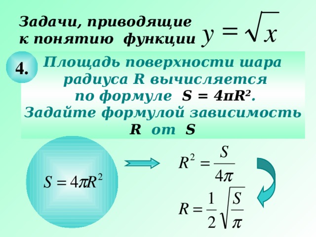 Задачи, приводящие  к понятию функции  у х 4 . Площадь поверхности шара  радиуса R вычисляется  по формуле S = 4 π R 2 . Задайте формулой зависимость R  от S Действия на слайде – последовательно щелчком мышки.