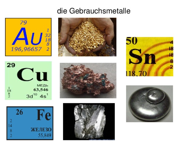 die Gebrauchsmetalle