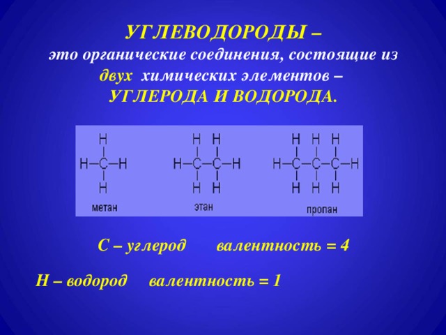 УГЛЕВОДОРОДЫ – это органические соединения, состоящие из двух  химических элементов – УГЛЕРОДА И ВОДОРОДА.        С – углерод валентность = 4  Н – водород валентность = 1 Вступление