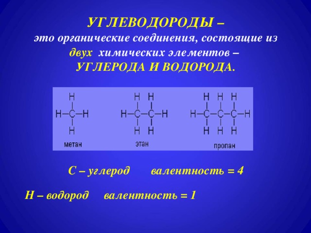 Органические соединения углерода