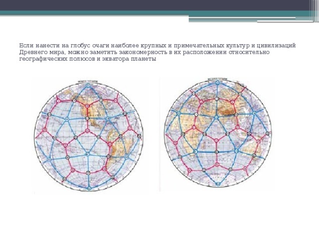 Если нанести на глобус очаги наиболее крупных и примечательных культур и цивилизаций Древнего мира, можно заметить закономерность в их расположении относительно географических полюсов и экватора планеты